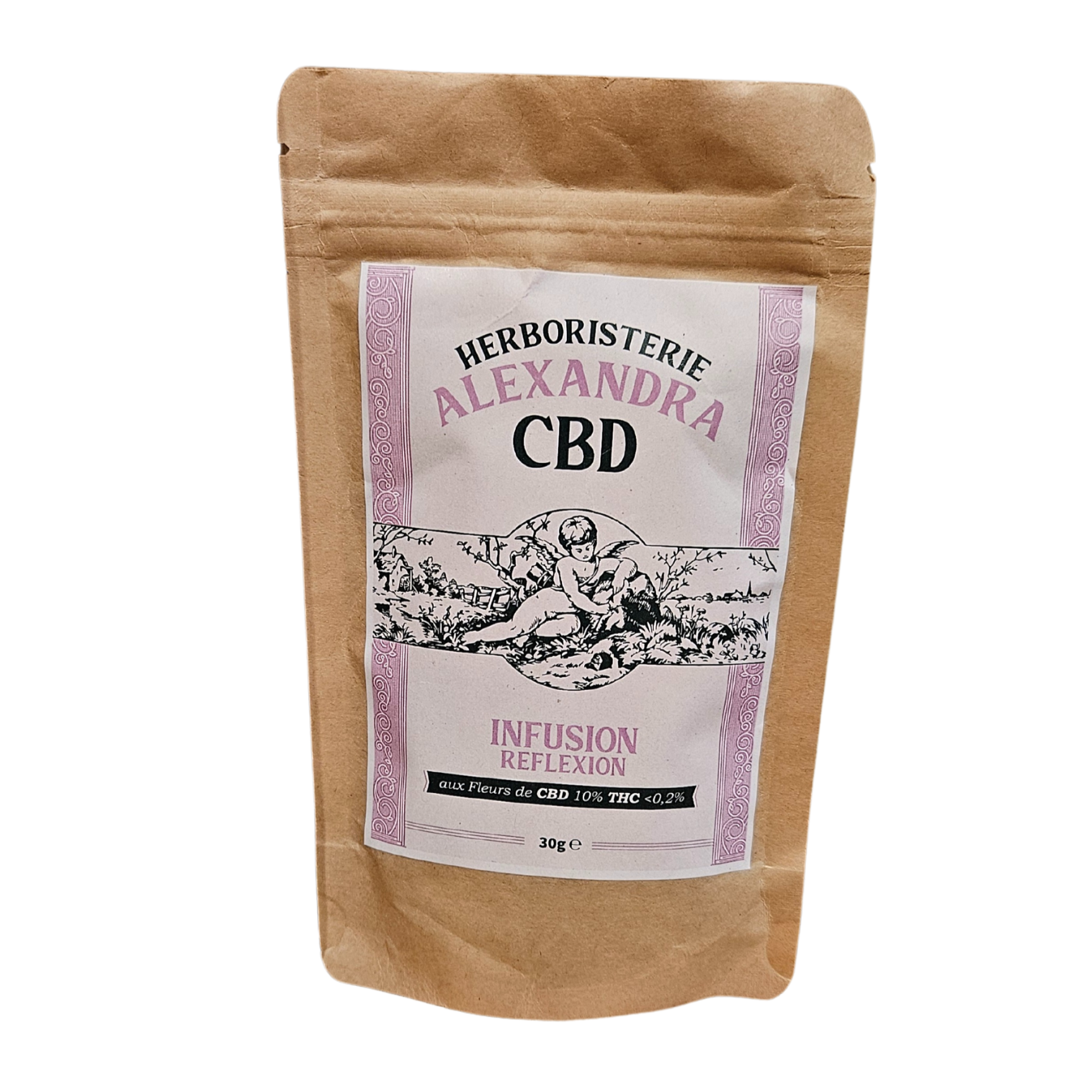 Infusion CBD réflexion
