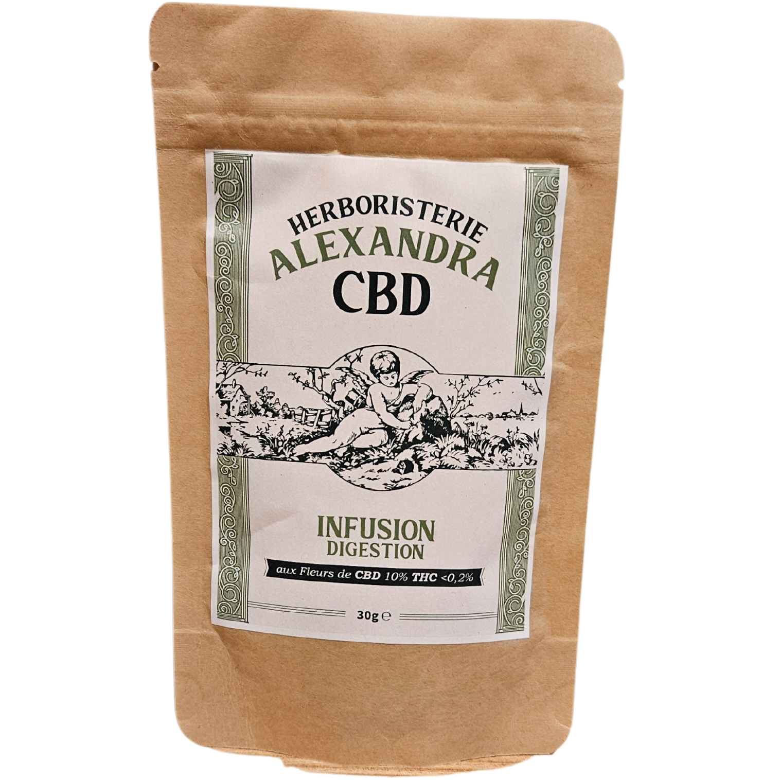 Infusion CBD digestion